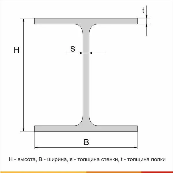 Балка двутавровая  35Б1 С255 ГОСТ Р 57837-2017 - 5