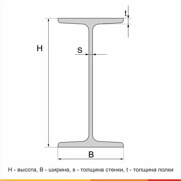 Балка двутавровая 30Ш2 С355 ГОСТ 35087-2024 - 3